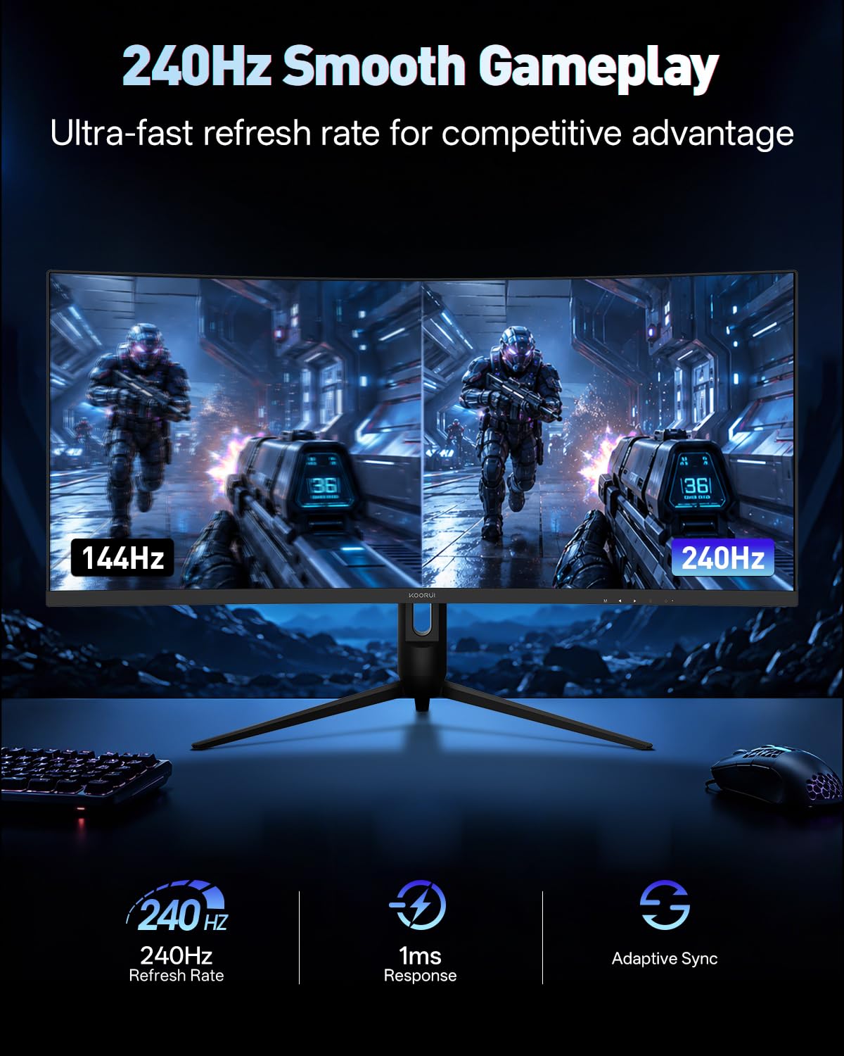 Amazon.co.jp: KOORUI 34インチ 240Hz WQHD 3440x1440 ウルトラワイド